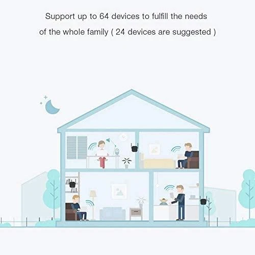 Signalo stiprintuvas Xiaomi Mi Wi-Fi Range Extender Pro