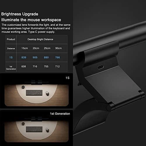Monitoriaus lempa Xiaomi Mi Computer Monitor Light Bar
