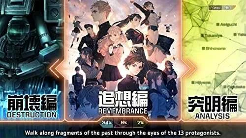 Atlus 13 Sentinels: Aegis Rim