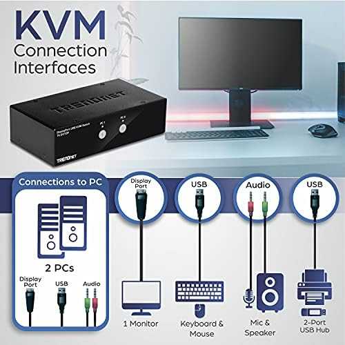 Przełącznik TRENDnet Przełącznik KVM TK-241DP