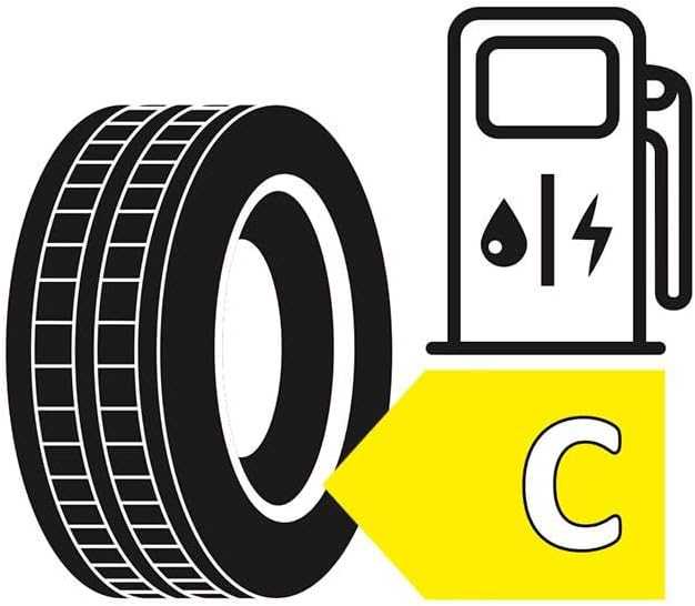 Michelin Padangos Pilot Sport 5 102 Y XL (C A B 72dB)