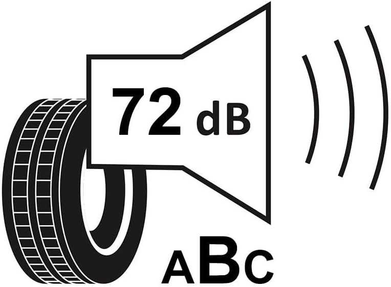 Michelin Padangos Pilot Sport 5 102 Y XL (C A B 72dB)