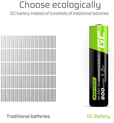 Green Cell Žalias Cell AKUMULIATORIUS AQ-AAA-800/GC*P4 1.2V Ni-MH HR03, AAA Žalias Cell