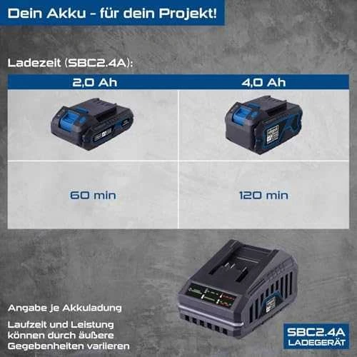 Komplektas SBSK4.0 akumuliatorius 4,0Ah Li-ion + 2,4A krov, Scheppach