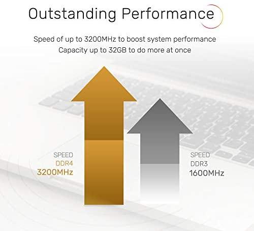 RAM Kingston KCP sistemai būdinga 4 GB, SO-DIMM, DDR3L, 1600 MHz, CL11 KCP3L16SS8/4 / KING-1997