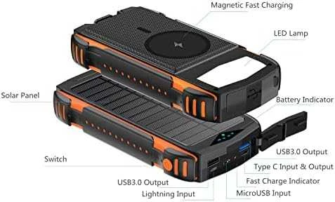 4Smarts Solar Power Bank Rugged TitanPack UltiMag 20000mAh juodas (juodas)