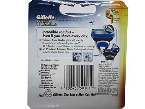 Gillette ProGlide Replacement blade vyrams, 1 balení