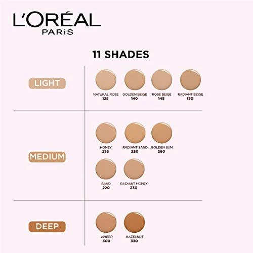 L’Oréal Paris Make-Up Designer Ineutralfaillible Founeutraldationeutral 300 Ambre/Amber Buteliukas su pompa Skystis