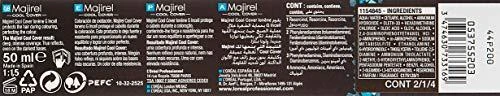 L'Oreal Majirel Cool-Cover 7,18 pakuotės nugarėlė su sudėtimi