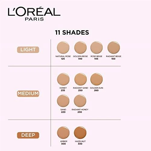 L´Oréal Paris Infaillible 24H Fresh Wear makiažo pagrindas 30 ml (125 Natural Rose)