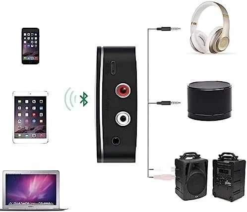 Ugreen Bluetooth 5.0 imtuvo adapteris 2x RCA 3.5mm lizdas aptX juodas