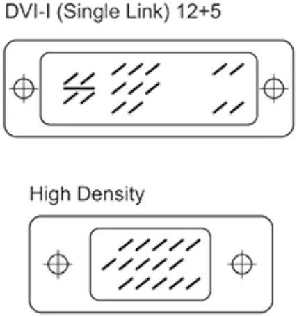 Goobay 50990 DVI-I/VGA Full HD laidas, nikeliuotas, 2 m, juodas