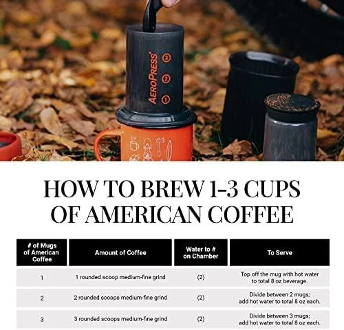 Aeropress Go kelioninis kavos presas