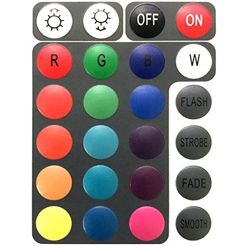 „Nanoxia“ valdiklio LED RGB (NXRGBC)