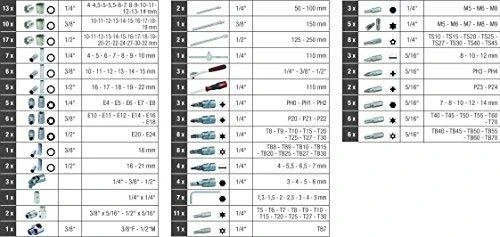 Įrankių rinkinys 1/4+3/8+1/2'' 179 vnt, KS Tools