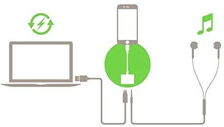 BELKIN 3,5 mm GARSO IR ŽAIBO ĮKrovimas