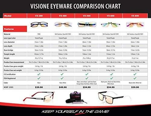 Akiniai Arozzi Arozzi Gaming Brille Visione VX-500 Raudona
