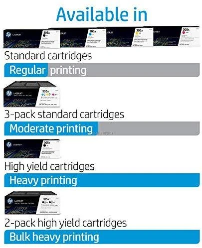 Hewlett Packard (HP) HP 305A žydra tonerio kasetė, 2600 puslapių, skirta HP Color LaserJet Pro M375NW, Pro M475DN, M451dn spausdintuvams
