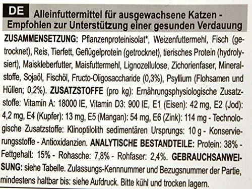 Royal Canin Digestive Care 10kg