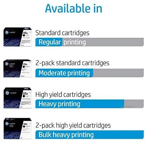 Hewlett Packard (HP) HP CE505D No.05A Dual Pack Juodas kasetė (CE505D)