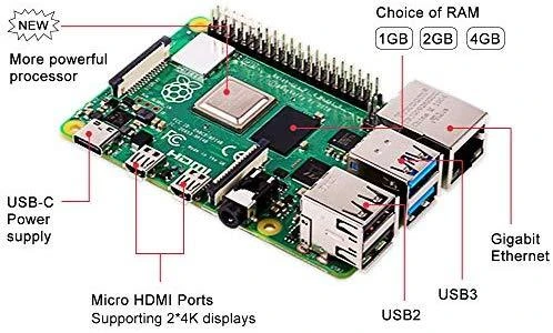 Raspberry Pi 4 modelis B WiFi DualBand Bluetooth 2GB RAM 1.8GHz