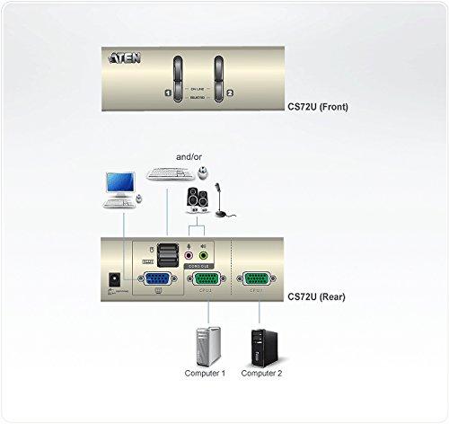 Aten ATEN CS72U jungiklis 2 USB prievadas KVM Audio - 14016313