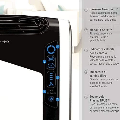 Drėkintuvas Fellowes Aeramax DX95