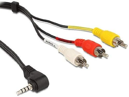 Kabelis Delock Jack 3,5 mm - RCA (Cinch) x3 1,5 m juoda (84504)