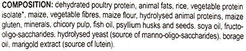 Royal Canin Persian Adult 2kg