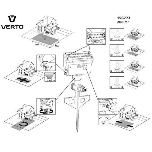 Zraszacz Svyruojantis purkštuvas Verto 208m²