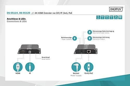 DIGITUS DS-55124 Extender HDMI IP/Cat.7 120m 4K 30Hz UHD PoE HDCP 1.4 IR audio SET