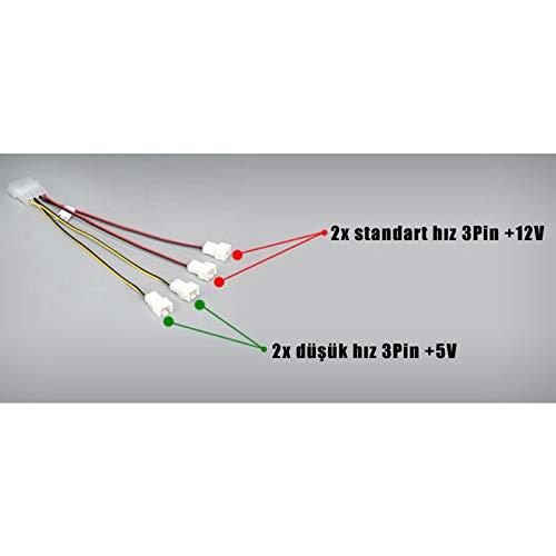 Akasa Molex – 3 kontaktų x4, daugiaspalvis (AK-CB001)