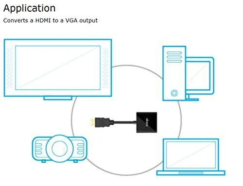 Akasa HDMI to VGA Converter