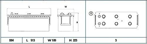 EXIDE EG1403 140Ah 800A (EN) 12V akumuliatorius