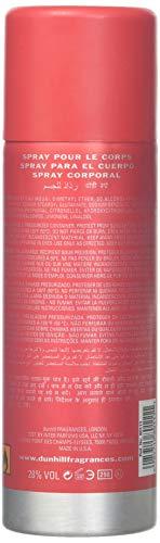 Dunhill Desire kvapnusis purškiklis vyrams, 195 ml