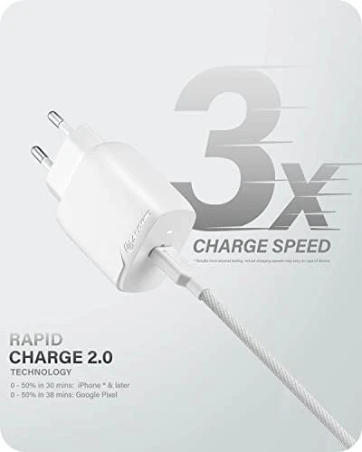 Įkroviklis Alogic 1X20 RAPID POWER (WC1X20-EU)