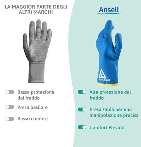Žieminės apsauginės pirštinės Ansell ActivArmr® 97-681, 9 dydis