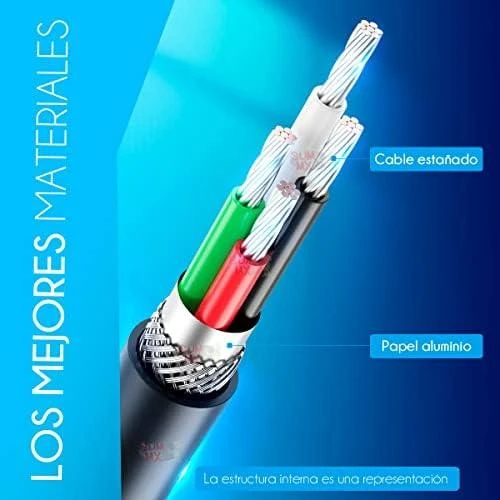 Išorinė USB 2.0 garso plokštė Vention CDRBF 1m (juoda)