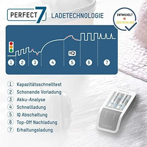 Ansmann Comfort mini įkroviklis su įsk. 2 AA Minjono šikšnosparnis. 2100 mAh