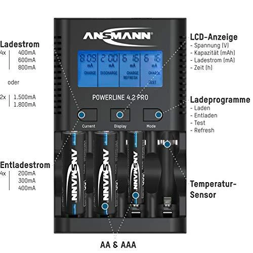 Ansmann Powerline 4.2 Pro 1001-0079