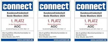 Žaidimų monitorius AOC 27G4X, 27" / Gaming / IPS  /FHD (1920 x 1080) / 180 Hz /1 ms/ 2024 m. modelis