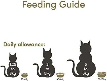 APPLAWS vištiena with lašiša - dry cat food - 2kg