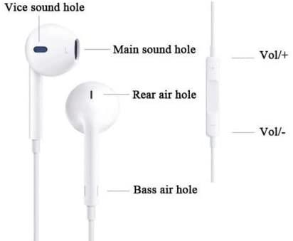 Ausinės Apple EarPods su 3.5 mm ausinių jungtimi MD827ZM