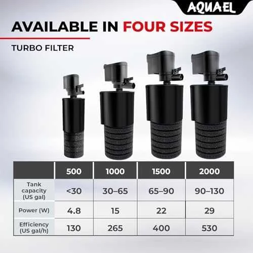Aquael Turbo Filter 500