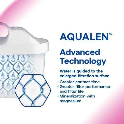 „Aquaphor Maxfor+ Mg“ 3 vnt.
