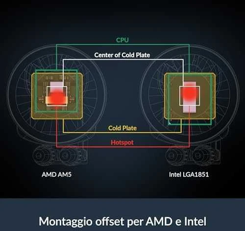 ARCTIC Liquid Šaldiklis III Pro 360 A-RGB procesoriaus aušintuvas, juodas