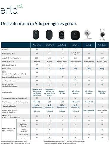 Google Arlo Pro 3 2K QHD camera set of 4 juodas
