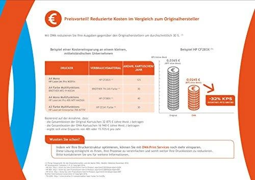 OWA Armor toner pro KYOCERA FS-C5250, 2026, 5000 Stran, TK590C, modrá/cyan + atliekų dėžė (TK-590C)