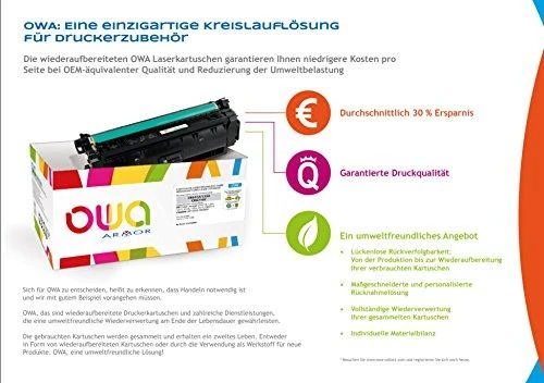 OWA Armor toner pro KYOCERA FS-C5250, 2026, 5000 Stran, TK590C, modrá/cyan + atliekų dėžė (TK-590C)