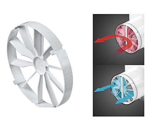 Ventiliatorius AWENTA Panel do ramki i korpusu Nea 125mm balta (PNB125)